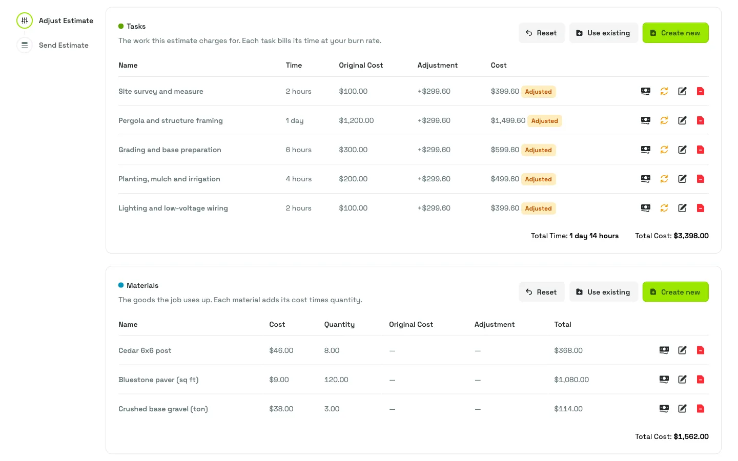 A Priscale estimate with itemized tasks, materials and fees