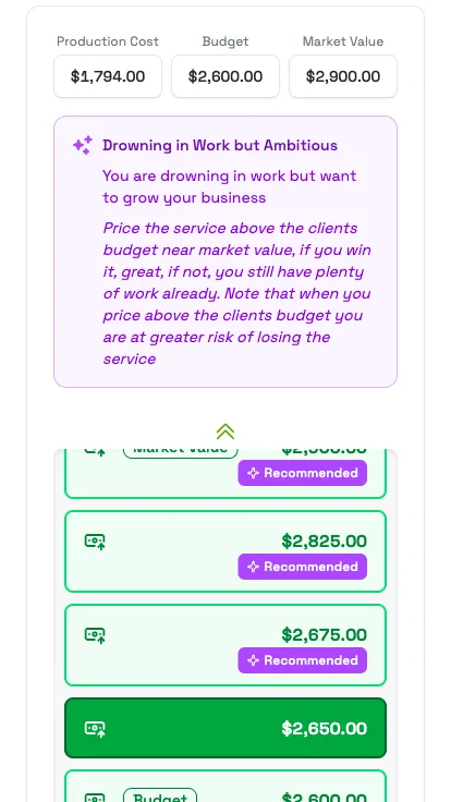 The pricing spectrum on a phone, recommending prices around the job’s floor, the customer’s budget and the local market value.