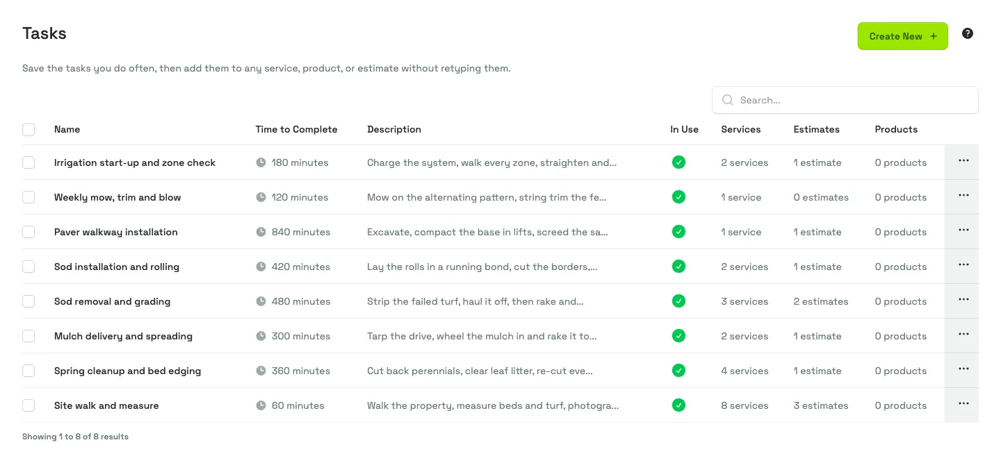 The task preset library, each preset showing how many services and estimates it is used in